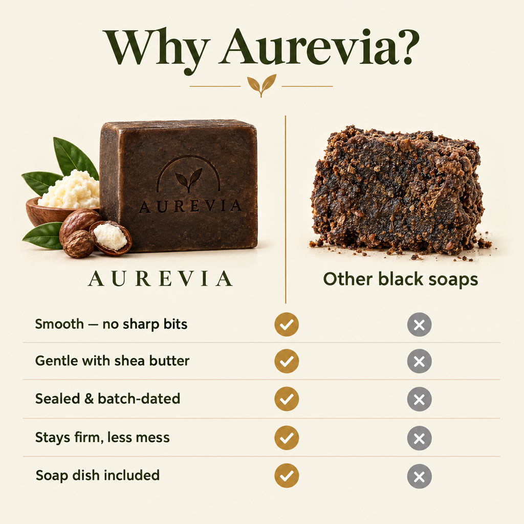 Aurevia African Black Soap Double Glow Bundle